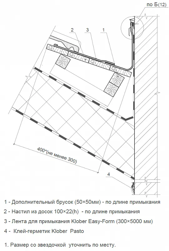 Клей-герметик Pasto, KLOBER, 310 мл, изобр. 9