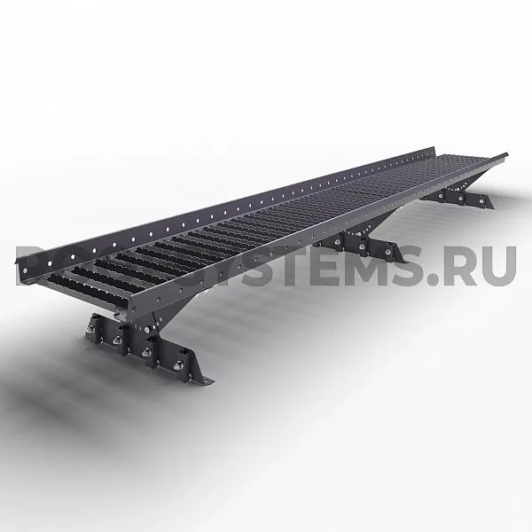 Мостик кровельный Prestige ZN 360, Master фальц, 2,5м., Ral 7024, Графит, Roofsystems, изобр. 1