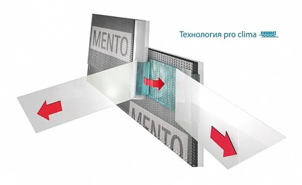 SOLITEX MENTO 5000 connect ветровлагозащитная мембрана (1,5 м х 50 м), Pro clima, изобр. 3