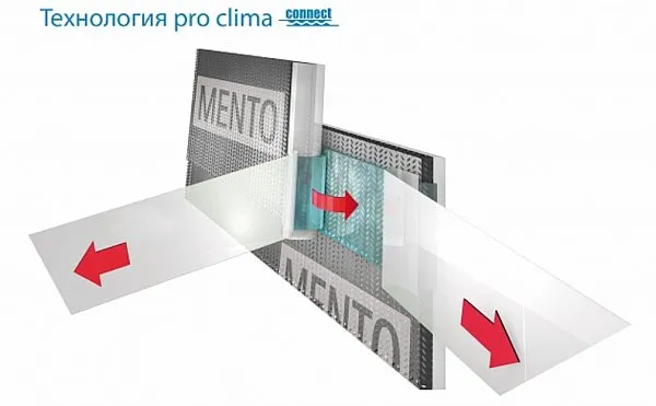DA connect пароизоляционная мембрана (1,5 м х 50 м), Pro clima, изобр. 2