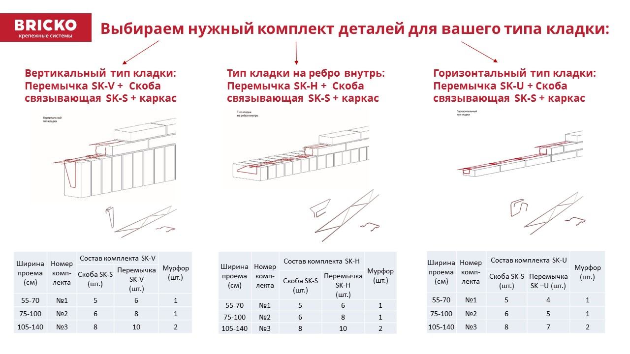Новинка Bricko комплекты для оконных проемов 2023 (1).jpg